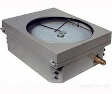 МТС-712М1 (0...4) кгс/см2 кл.1,0 УТ000004090